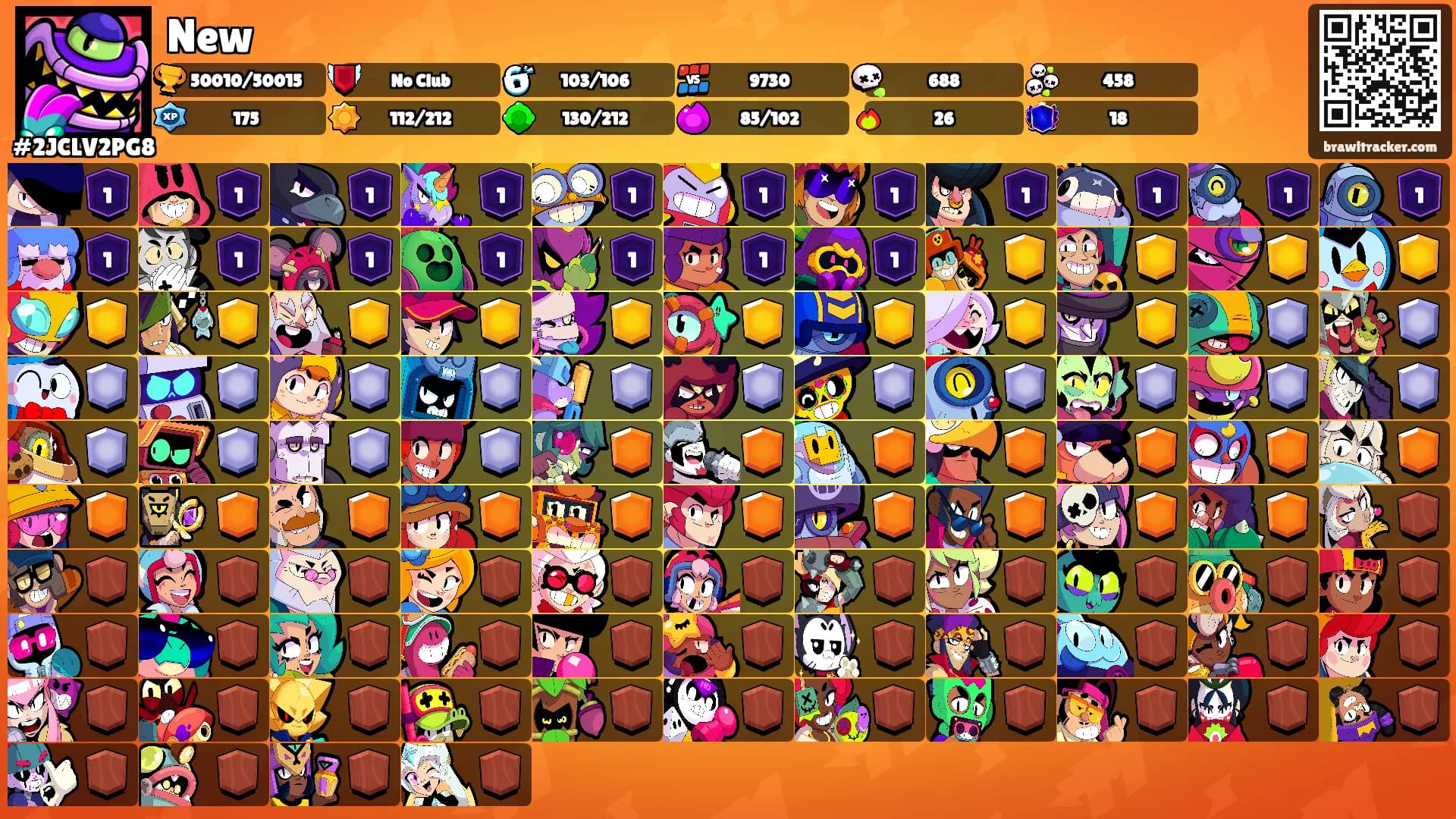 New's Ranks