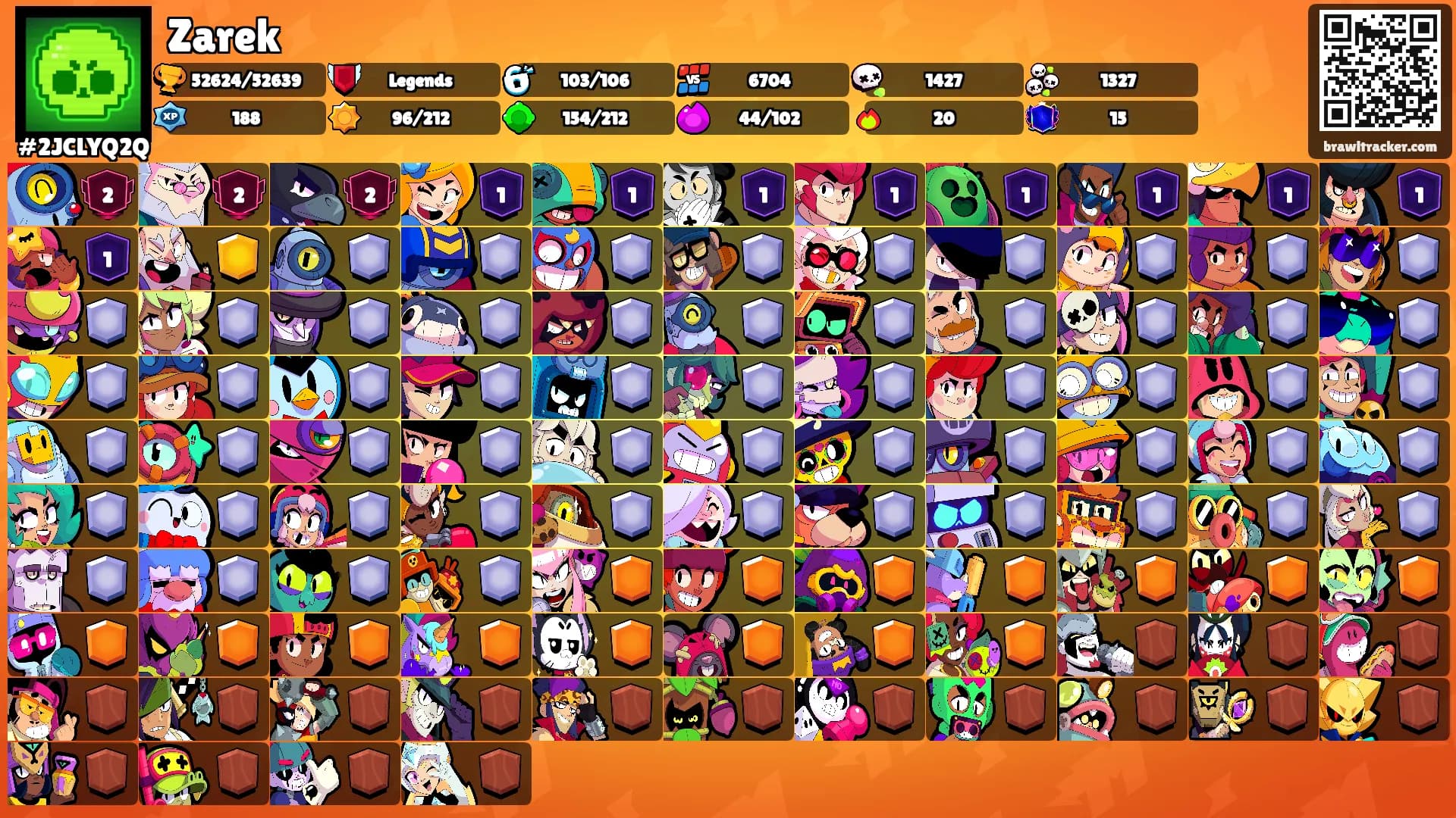 Zarek's Ranks