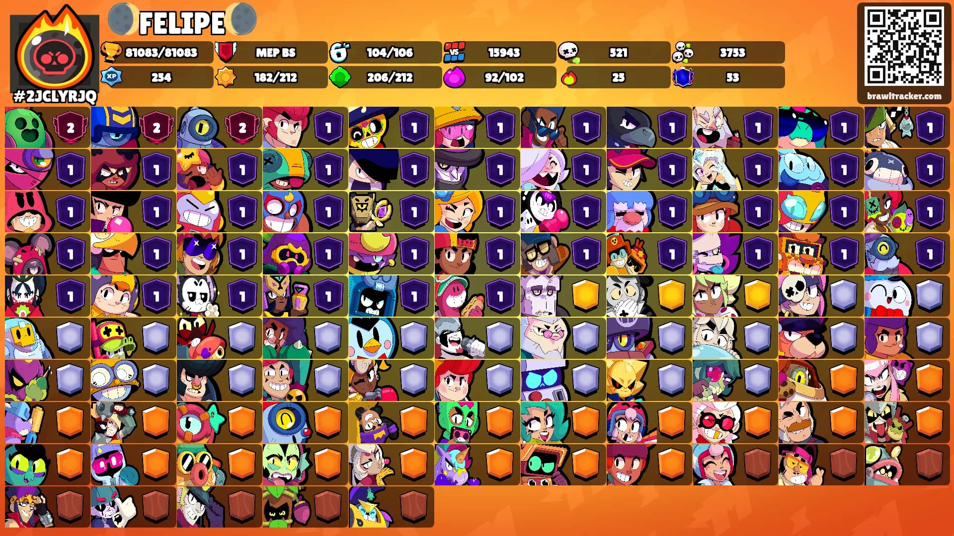 🌒FELIPE🌘's Ranks