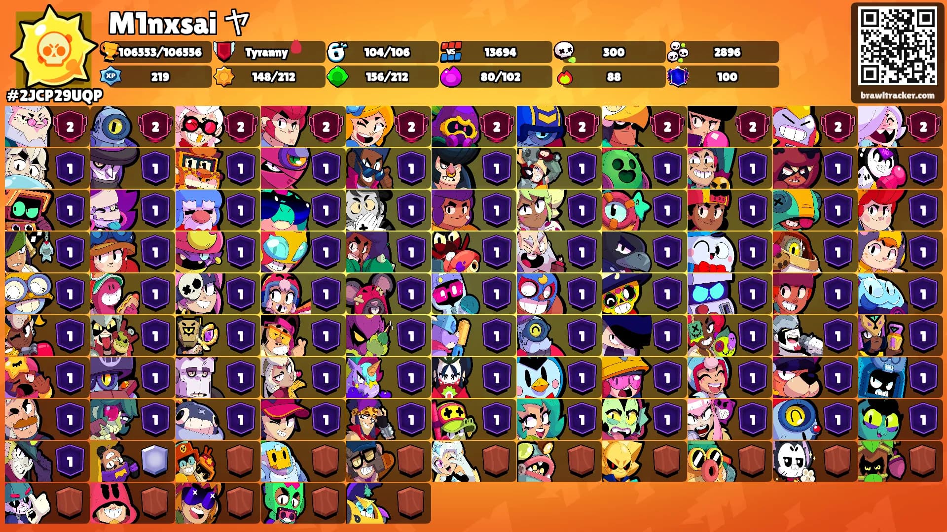 M1nxsai ヤ's Ranks