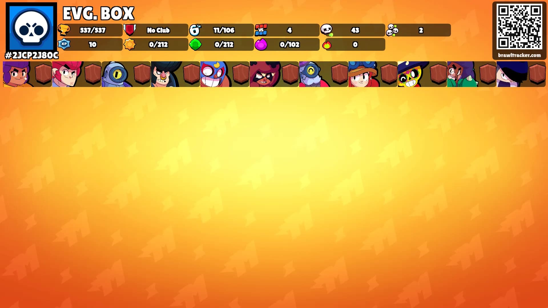 EVG. BOX's Ranks