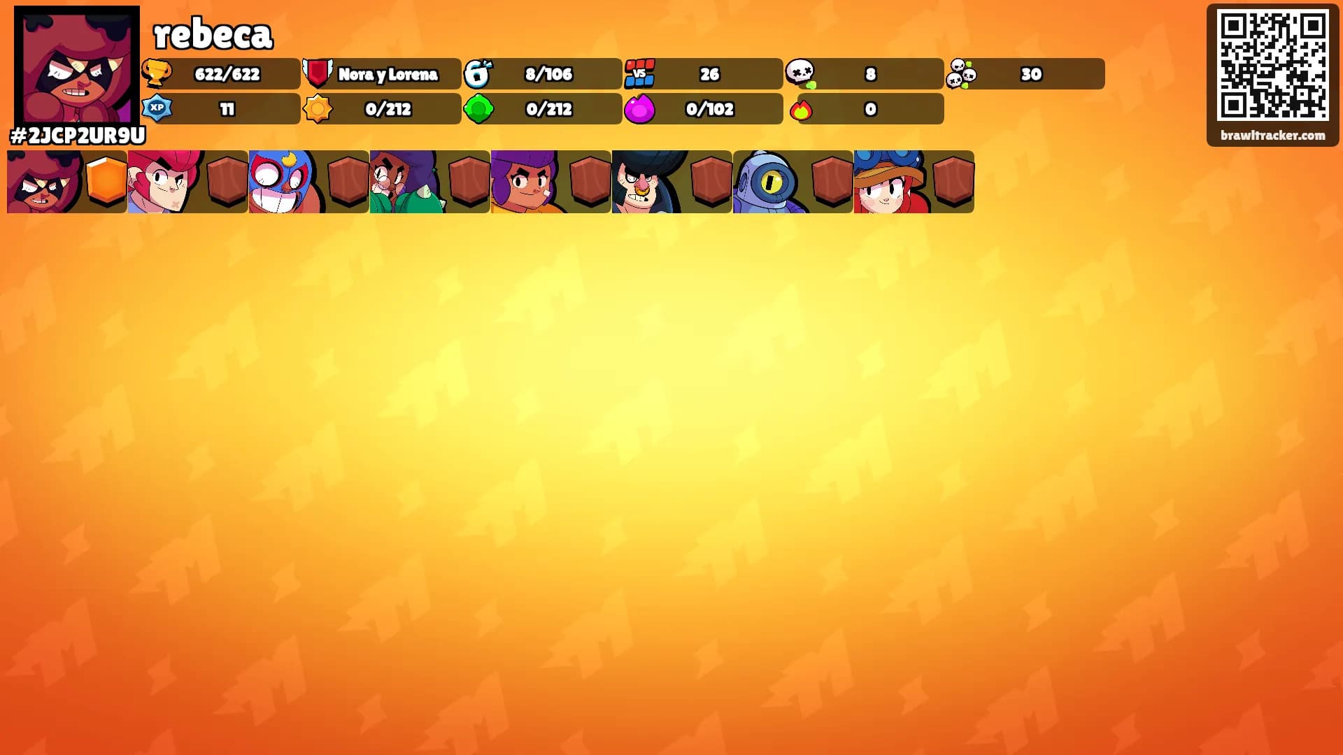 rebeca's Ranks