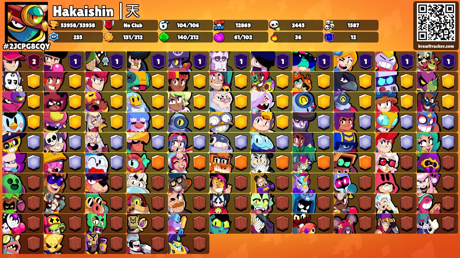 Hakaishin |天's Ranks