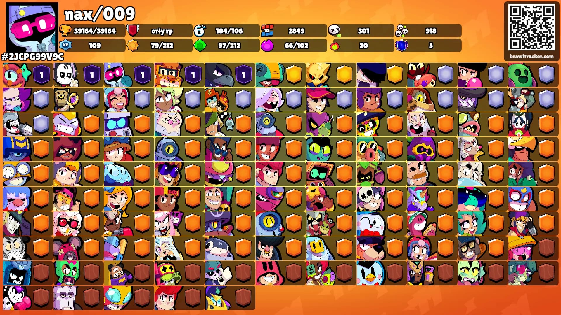nax/009's Ranks