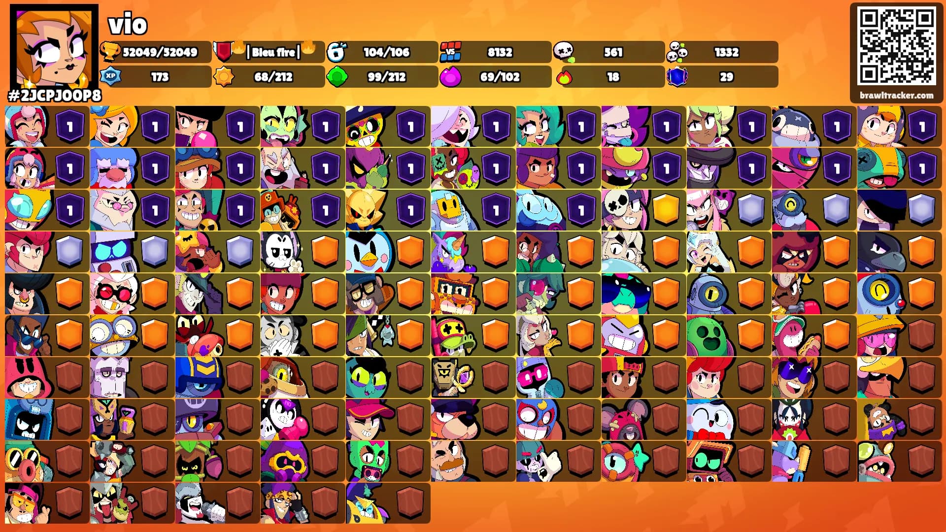 vio's Ranks