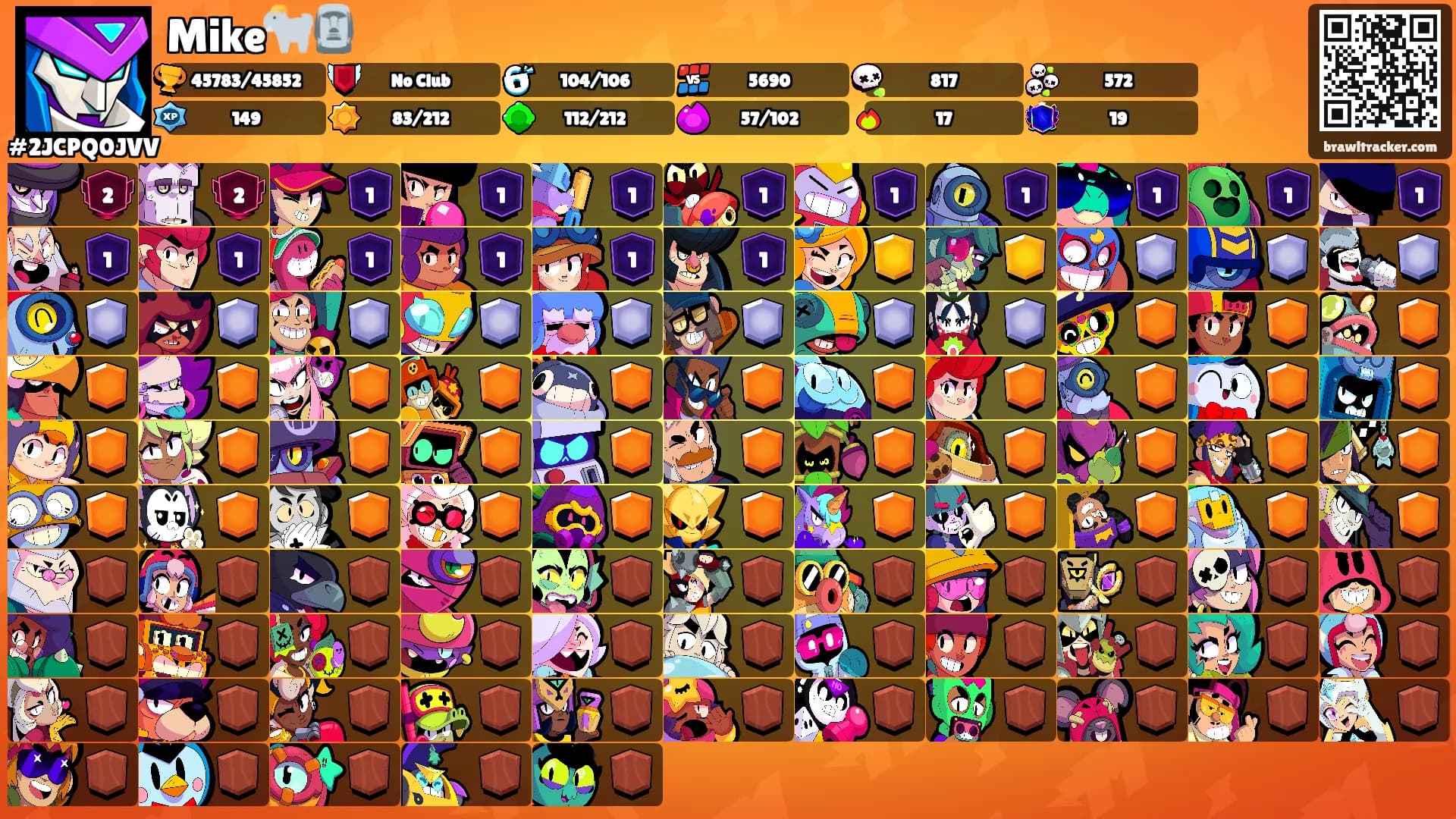 Mike🐐🗿's Ranks