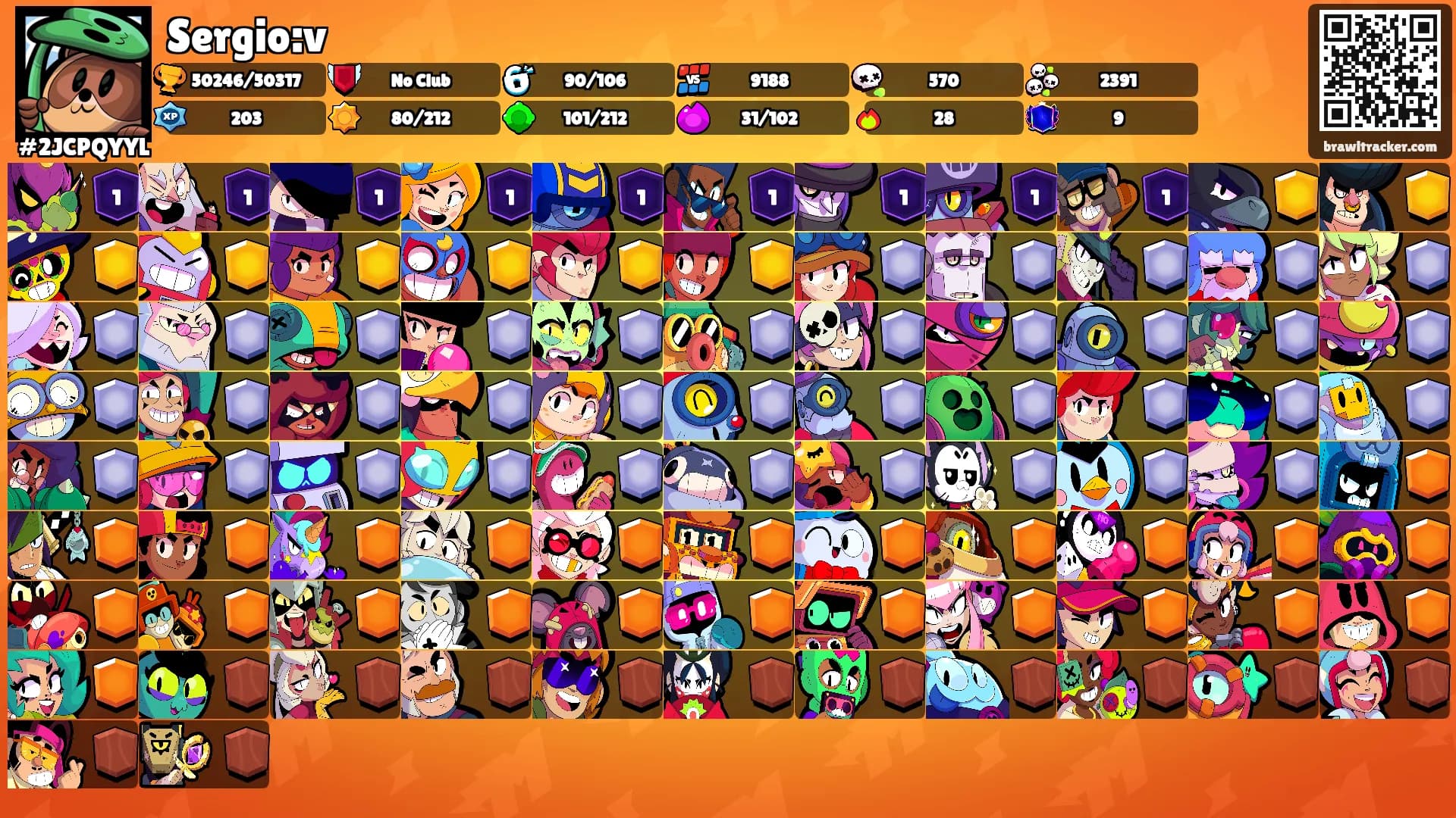 Sergio:v's Ranks