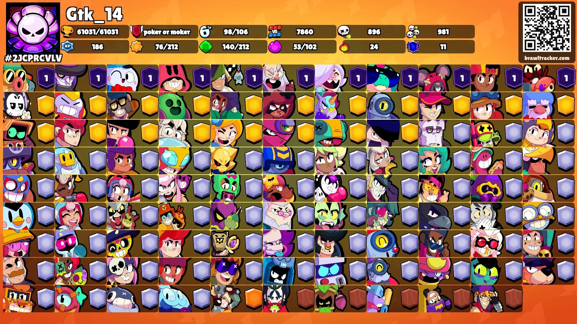 Gtk_14's Ranks