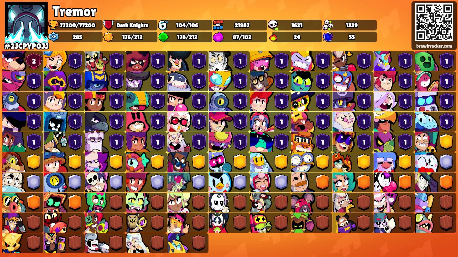 Tremor's Ranks