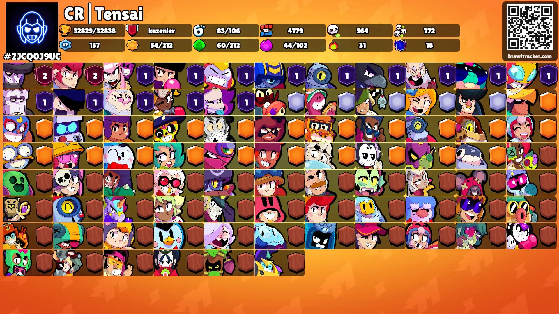 CR|Tensai's Ranks
