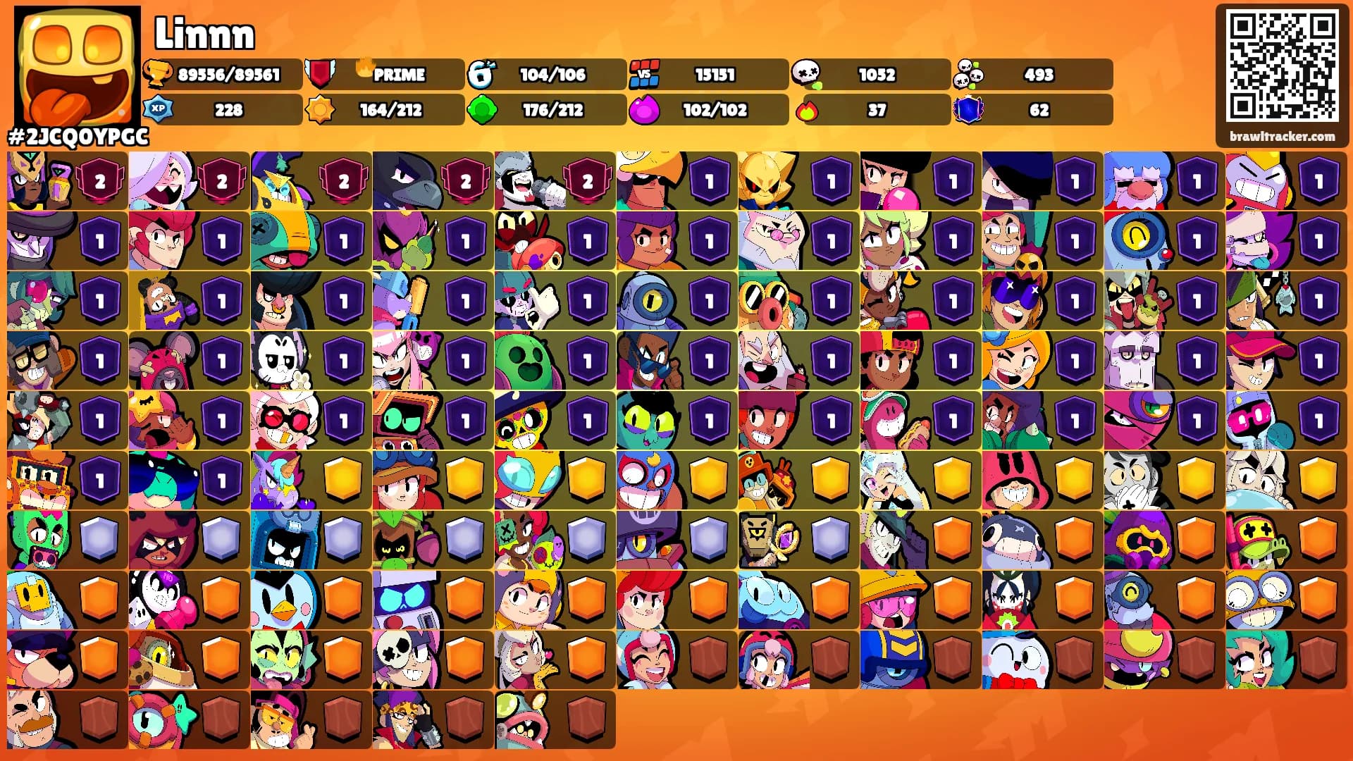 Linnn's Ranks