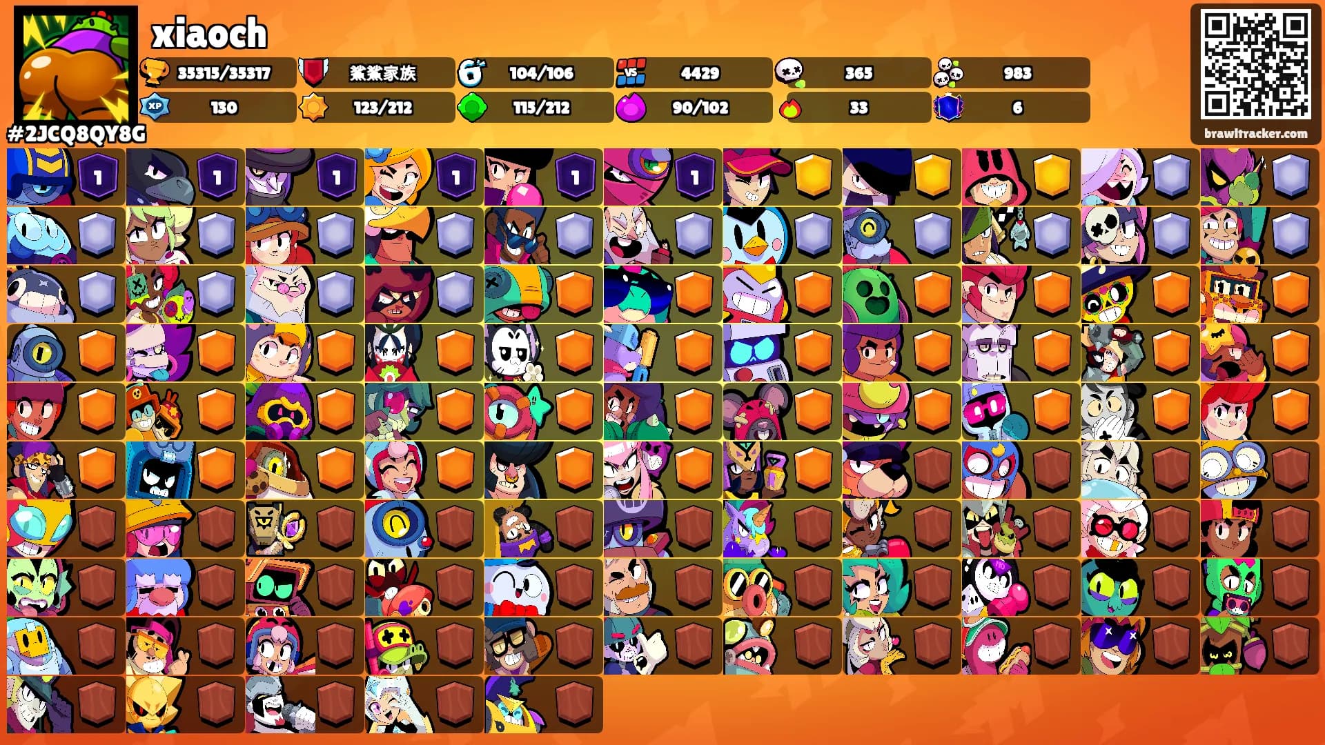 xiaoch's Ranks