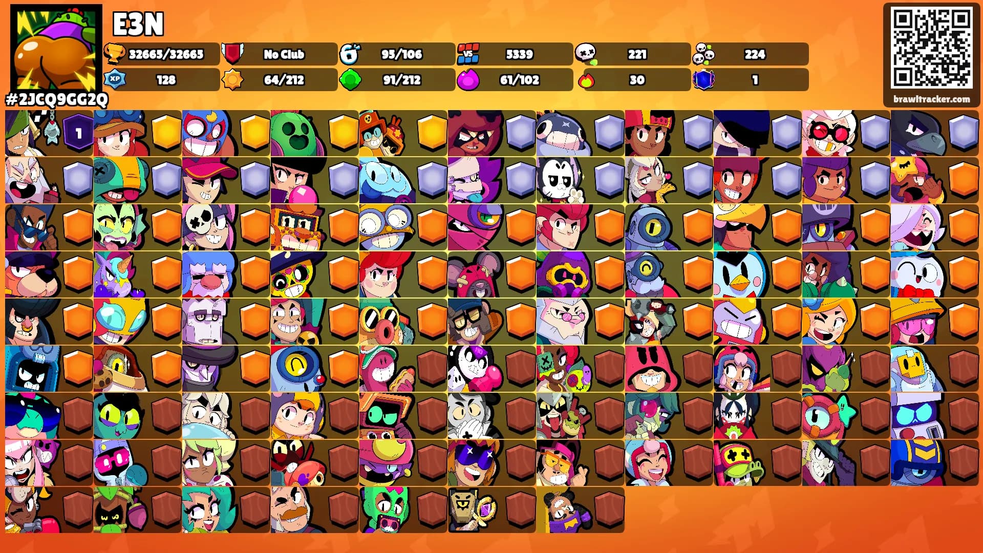 E3N's Ranks