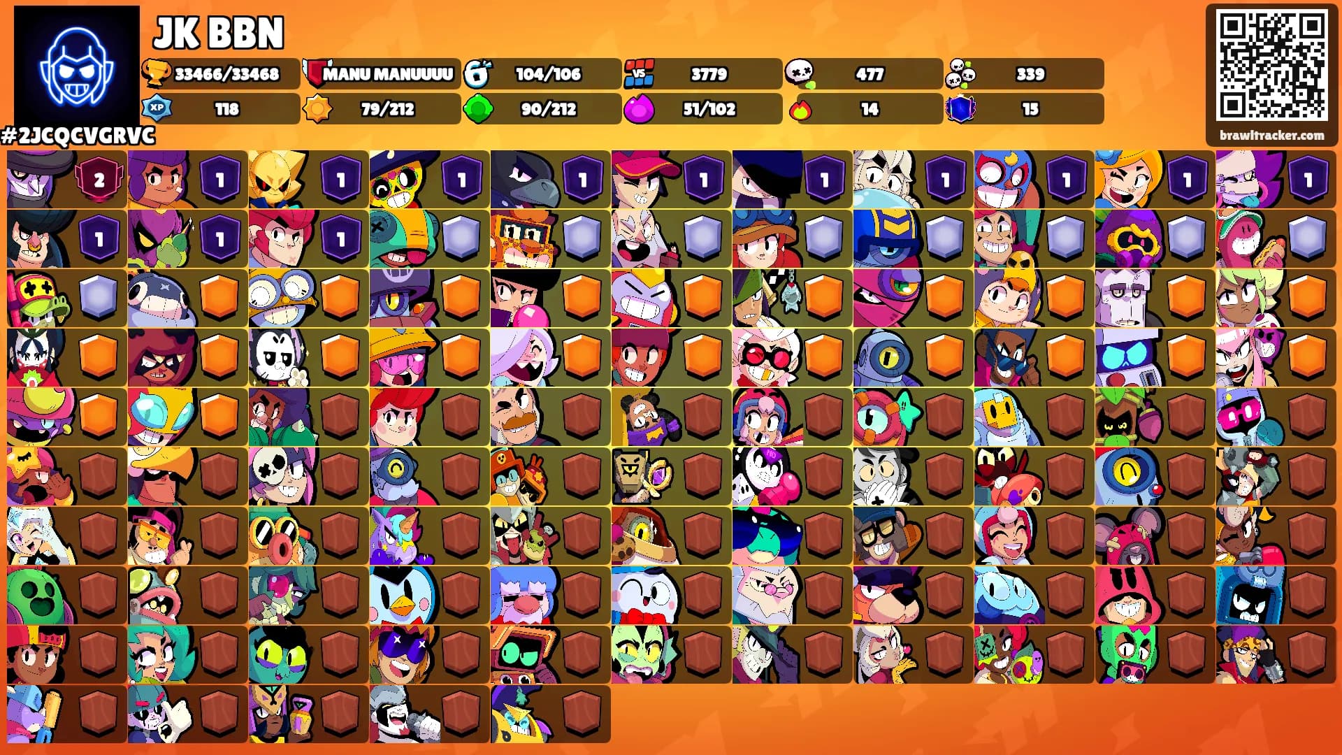 JK BBN's Ranks