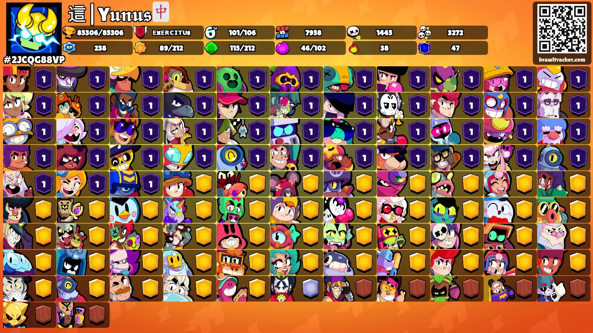 這|Y𝖚𝖓𝖚𝖘🀄's Ranks