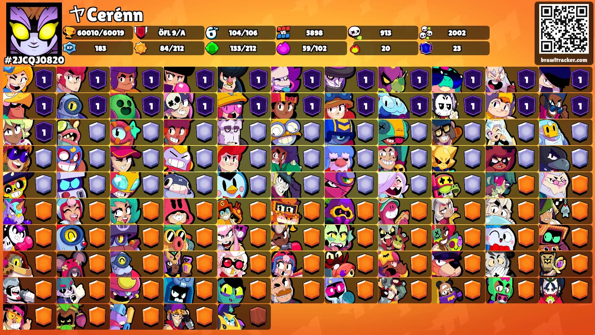 ヤCerénn's Ranks