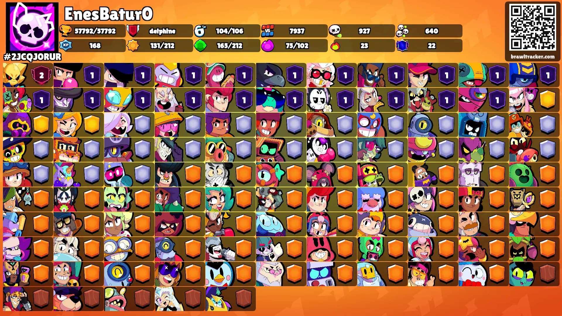 EnesBatur0's Ranks