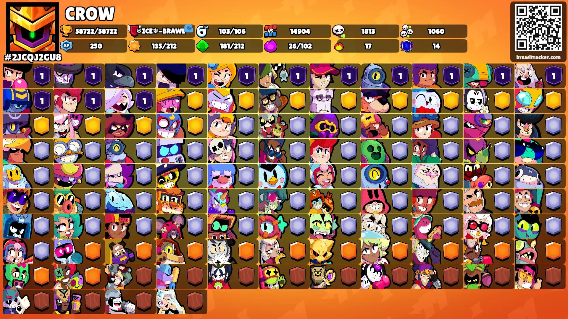 CROW's Ranks