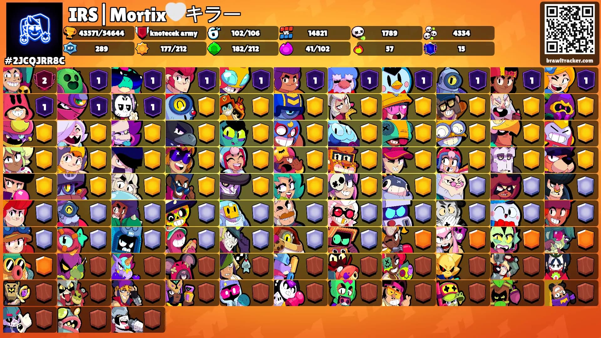 IRS|Mortix🤍キラー's Ranks