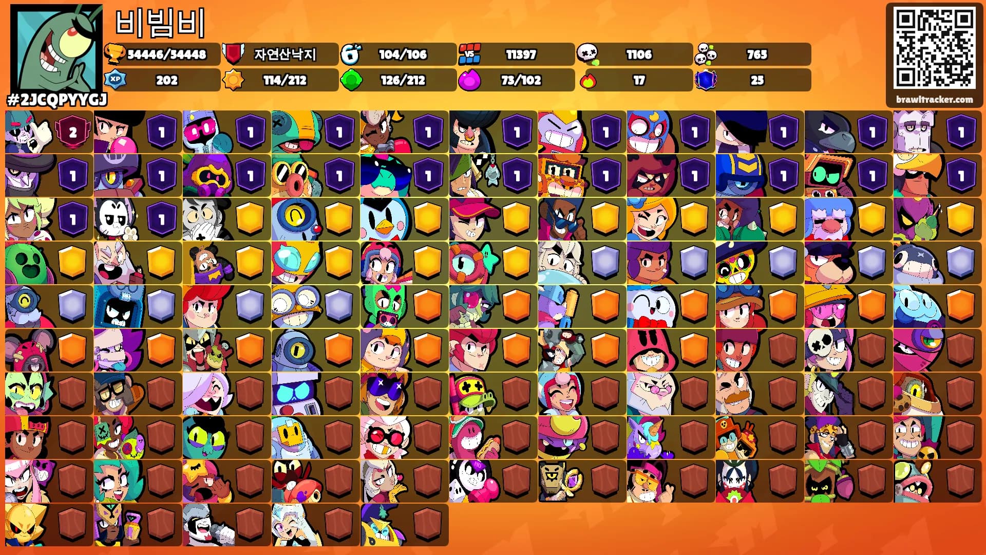 비빔비's Ranks