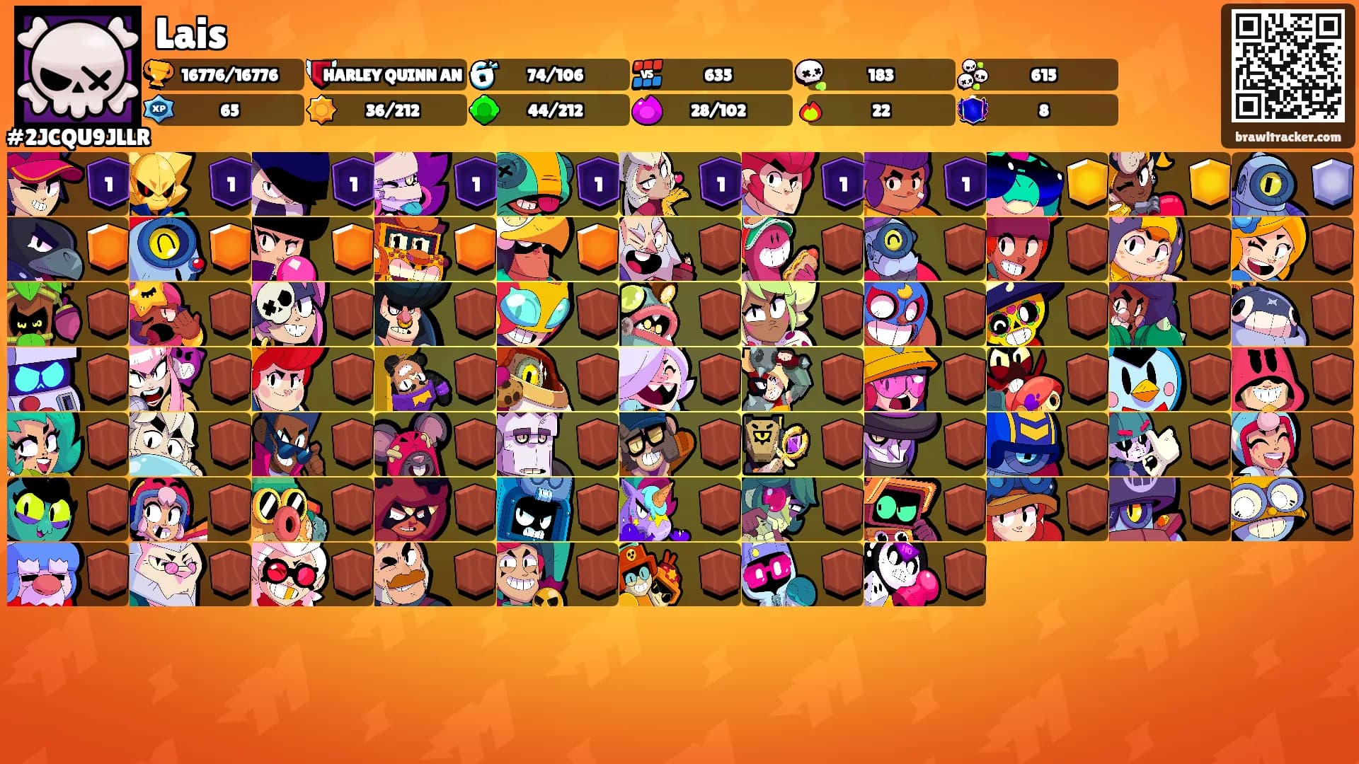 Lais's Ranks