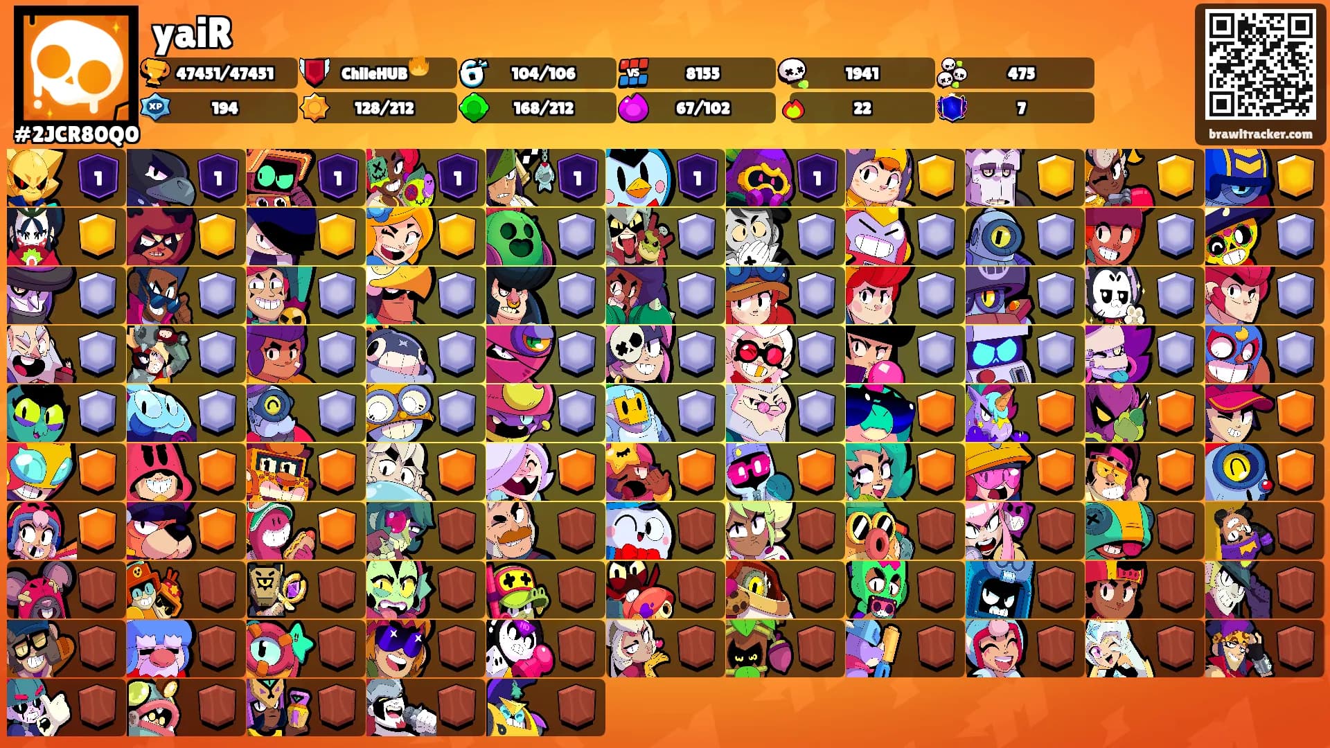 yaiR's Ranks