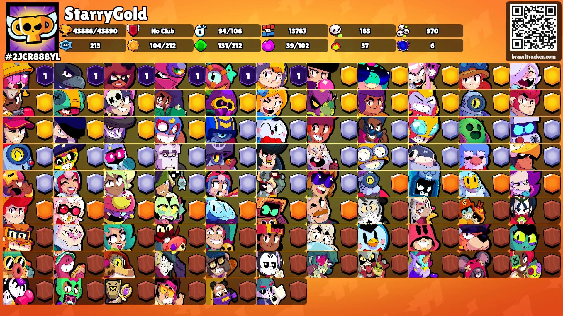 StarryGold's Ranks