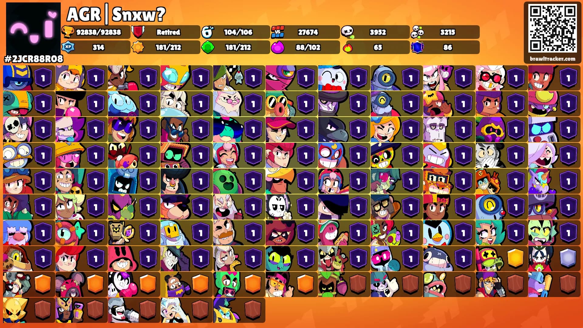 AGR|Snxw?'s Ranks