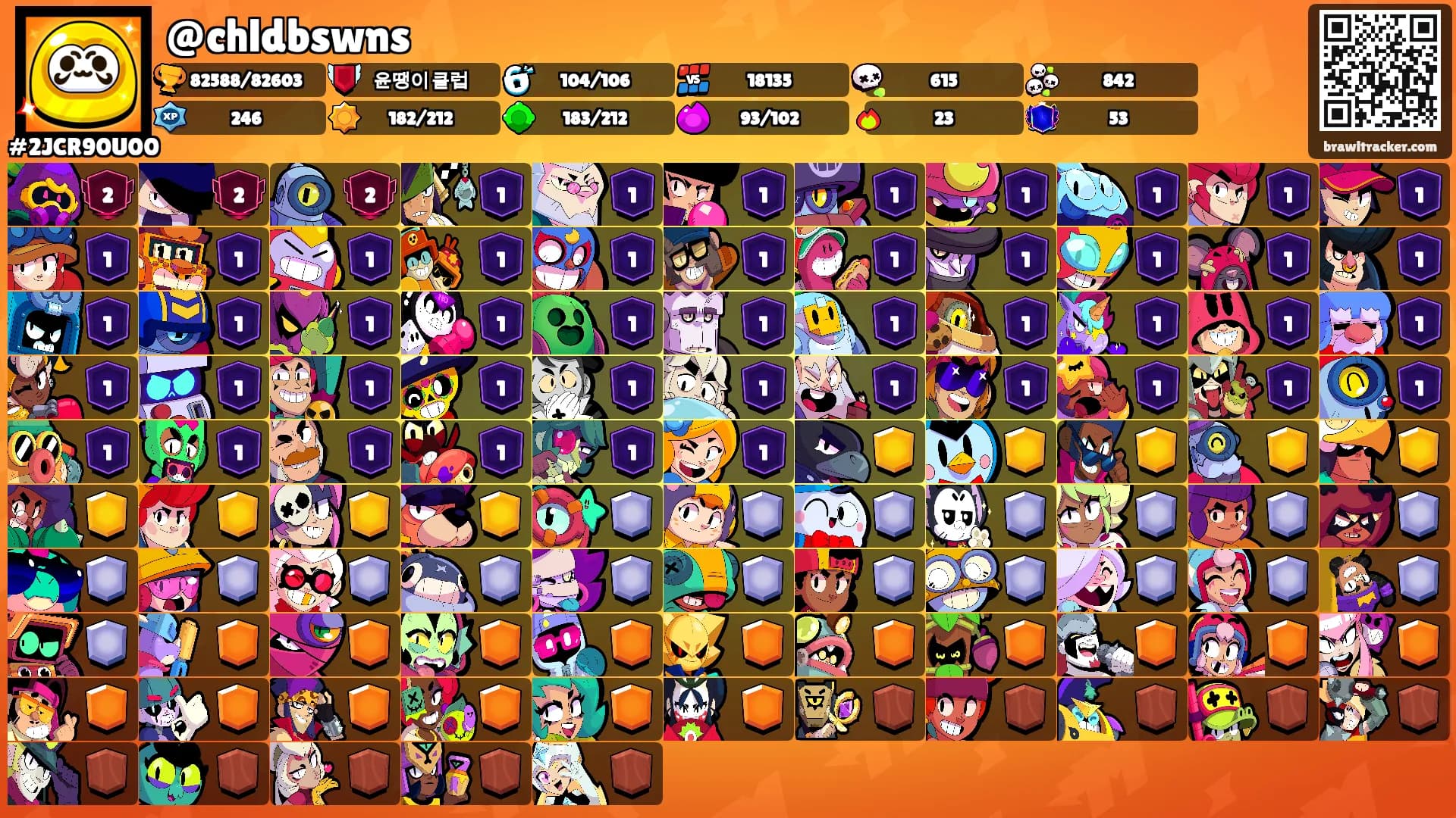 @chldbswns's Ranks