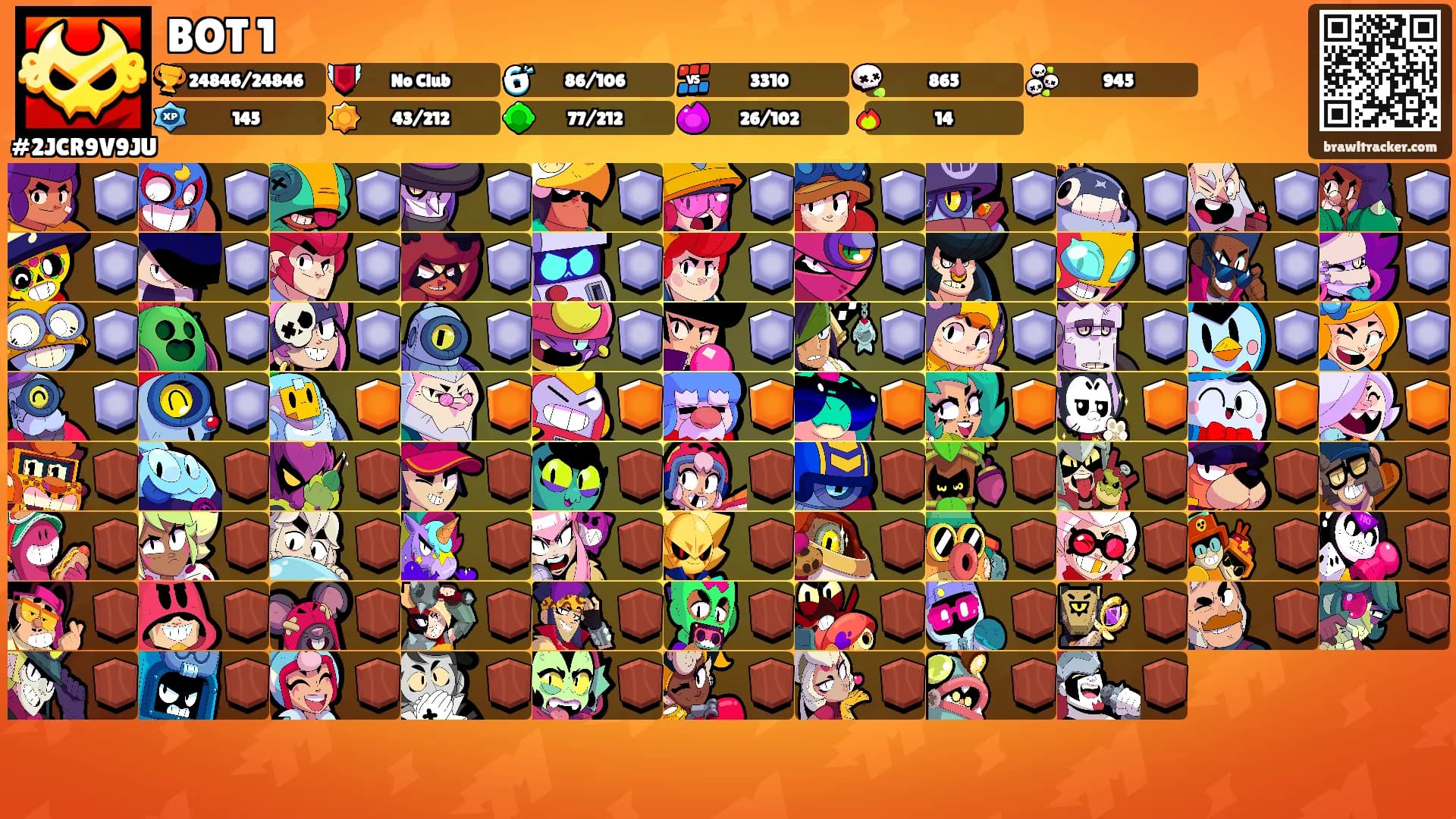 BOT 1's Ranks