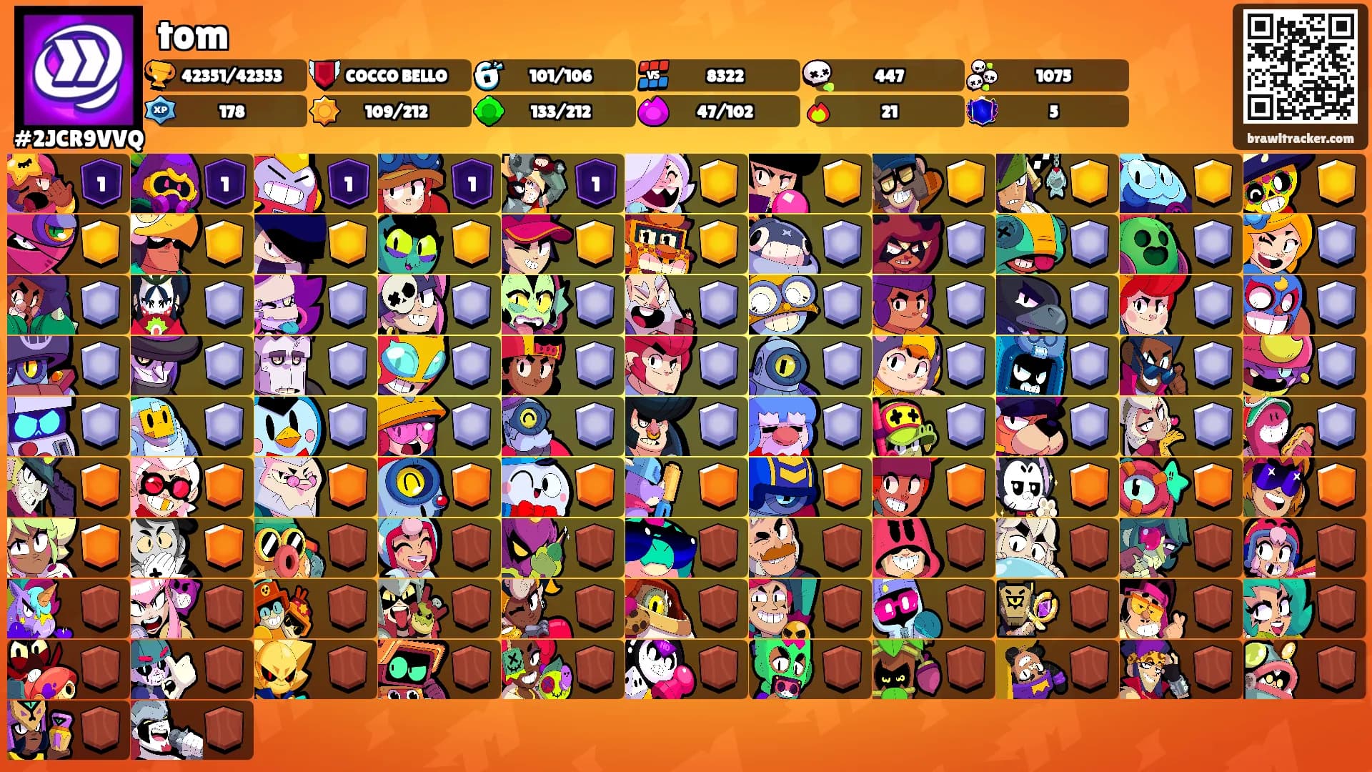 tom's Ranks