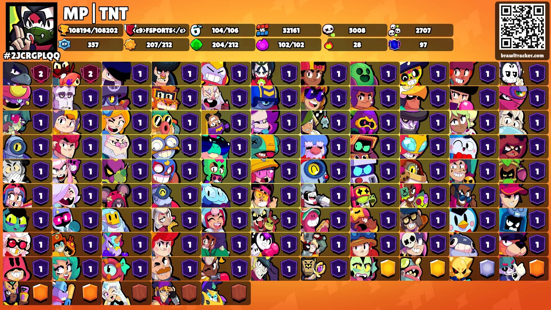 MP|TNT's Ranks
