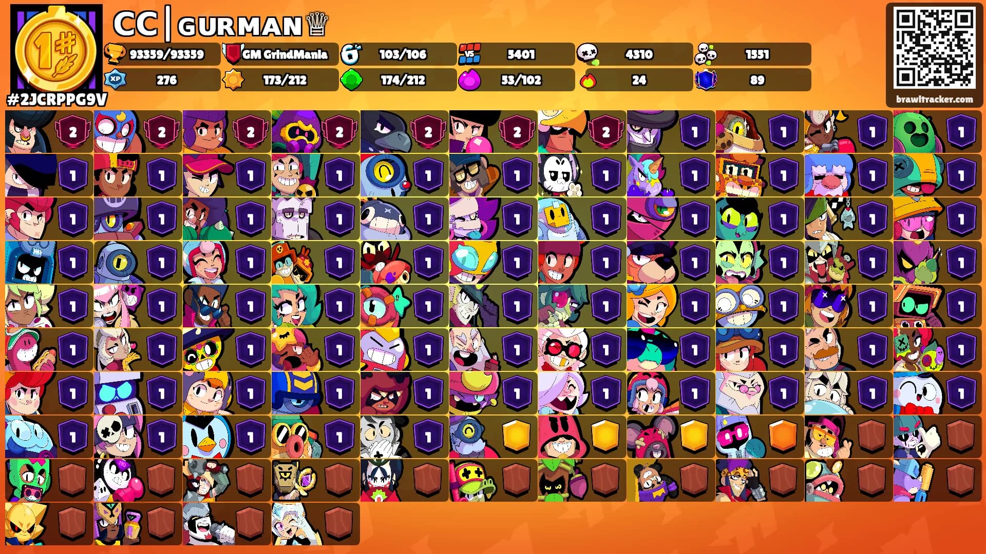 𝗖𝗖|ɢᴜʀᴍᴀɴ♕︎'s Ranks
