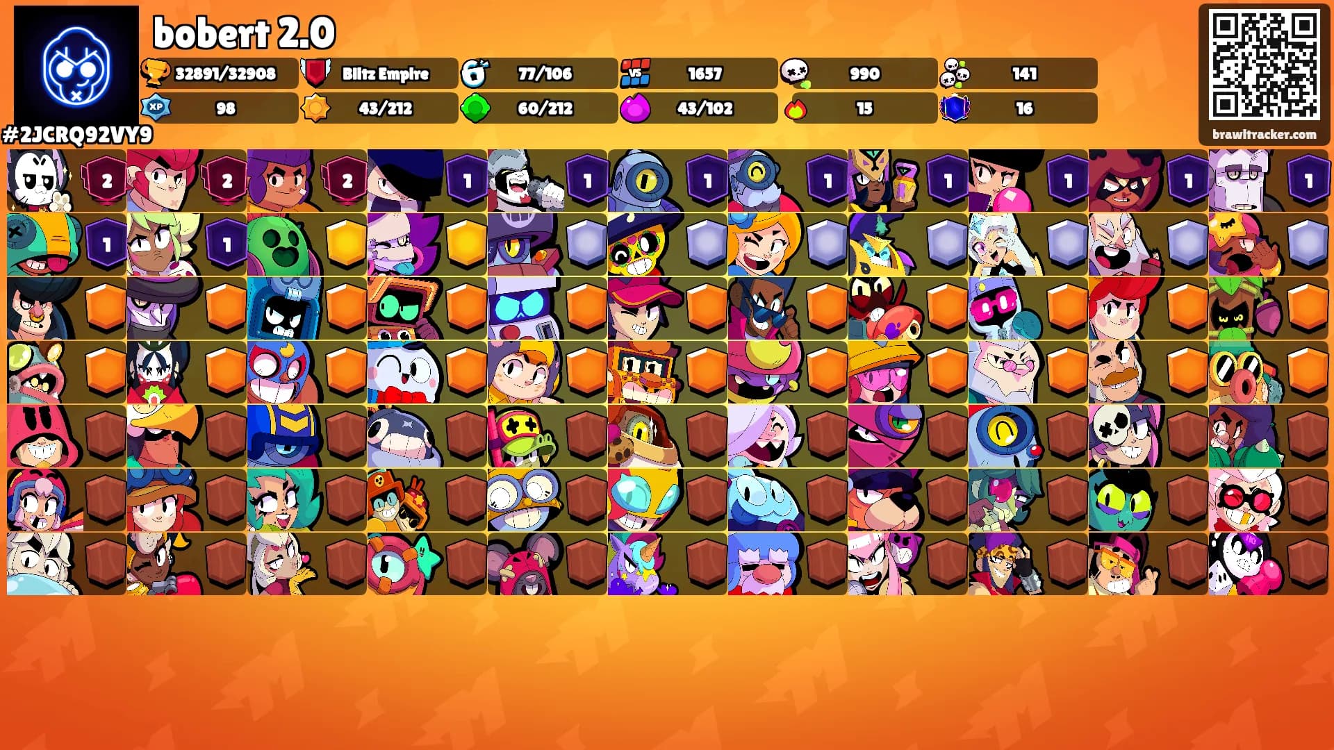 bobert 2.0's Ranks