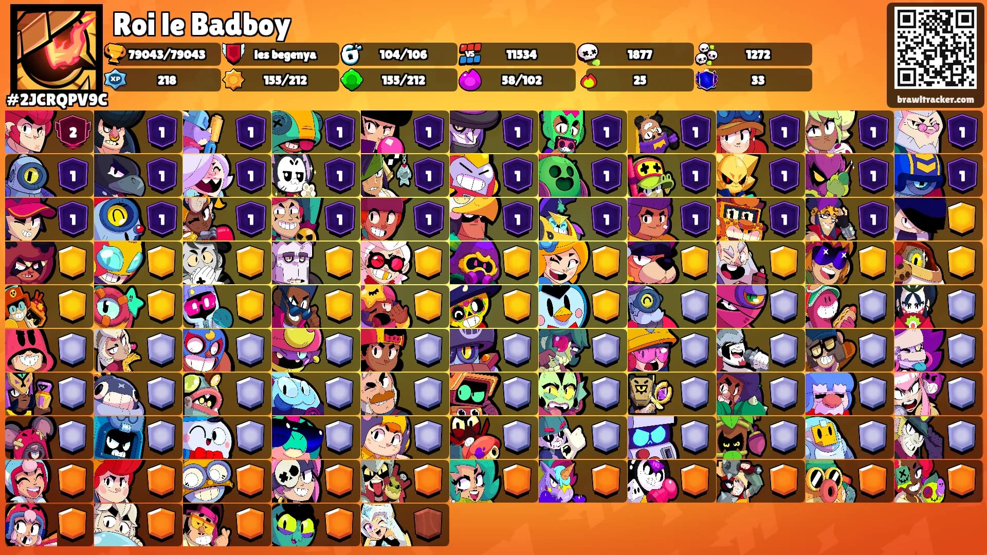 Roi le Badboy's Ranks