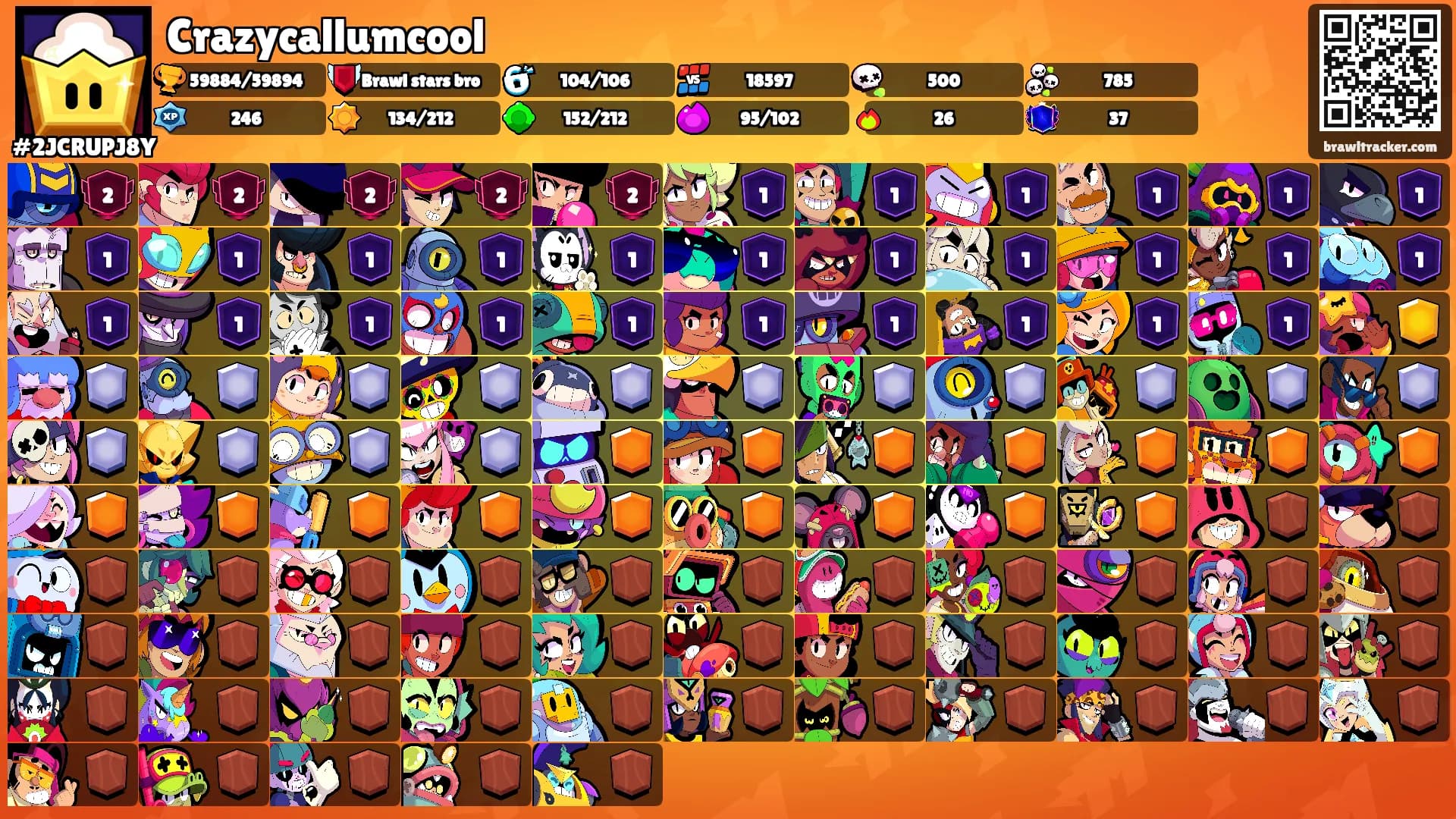 Crazycallumcool's Ranks