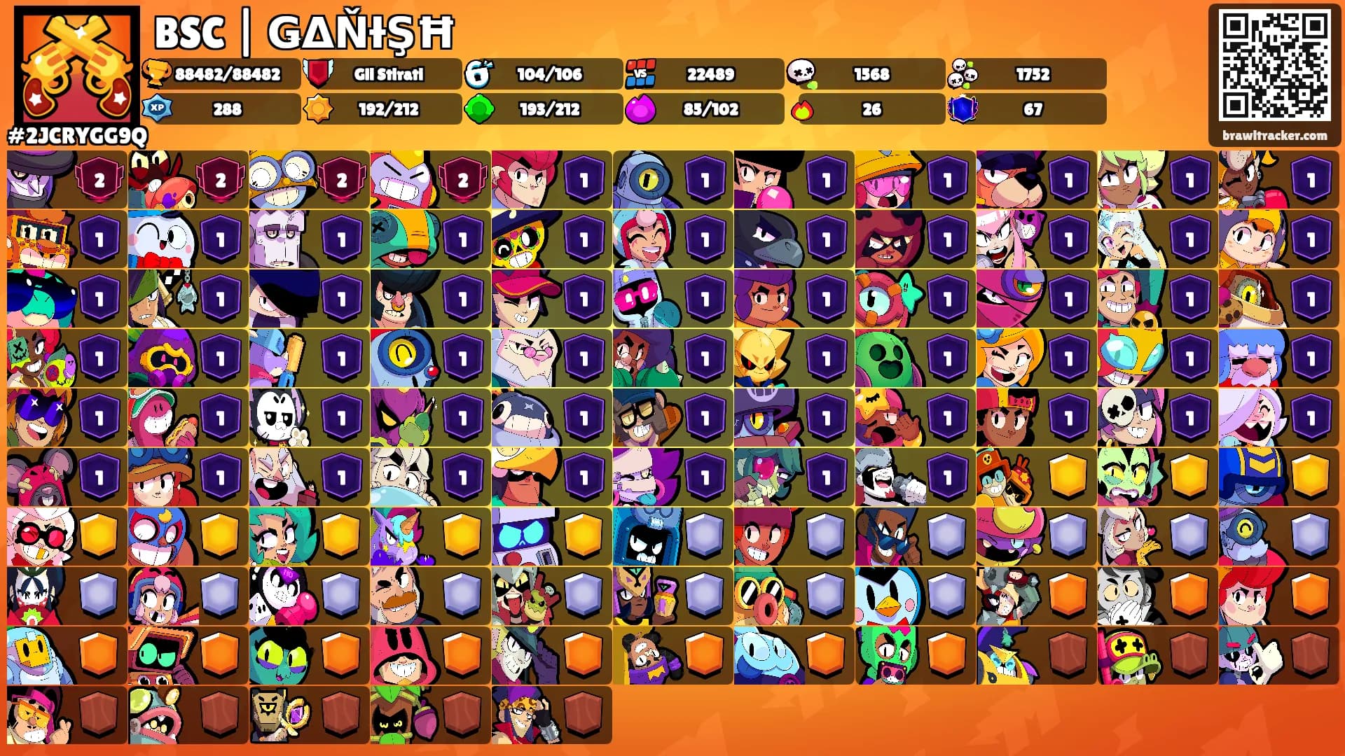 BSC | ǤΔŇƗŞĦ's Ranks