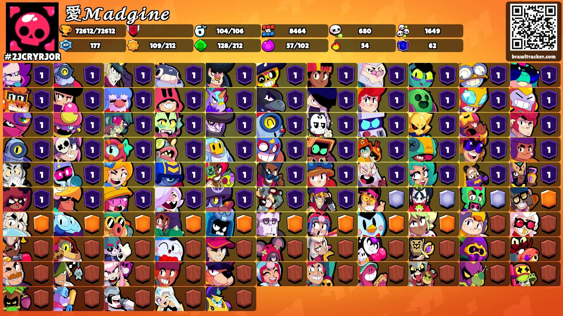 愛𝓜𝓪𝓭𝓰𝓲𝓷𝓮's Ranks