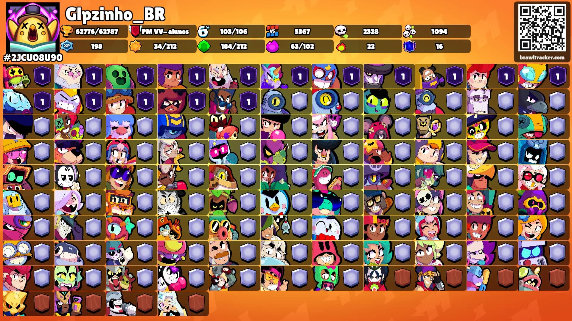 Glpzinho_BR's Ranks