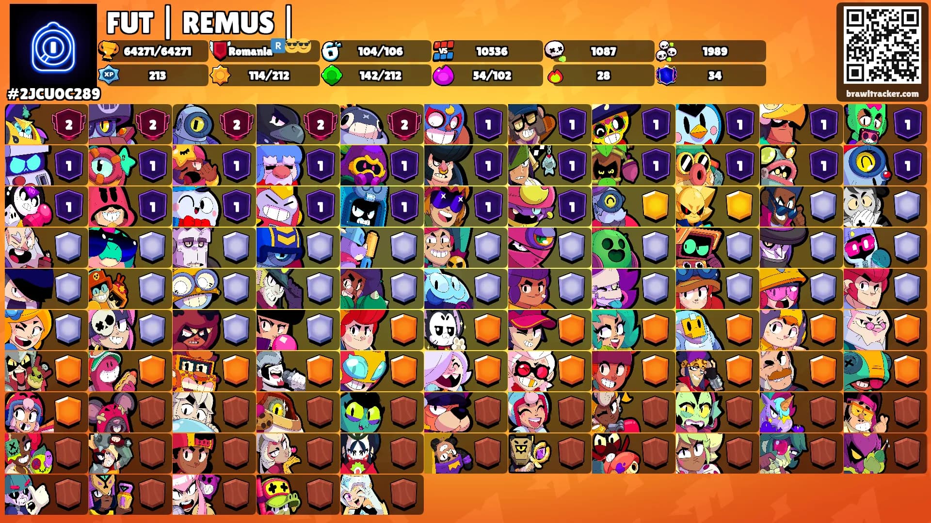 FUT | REMUS |🏍's Ranks