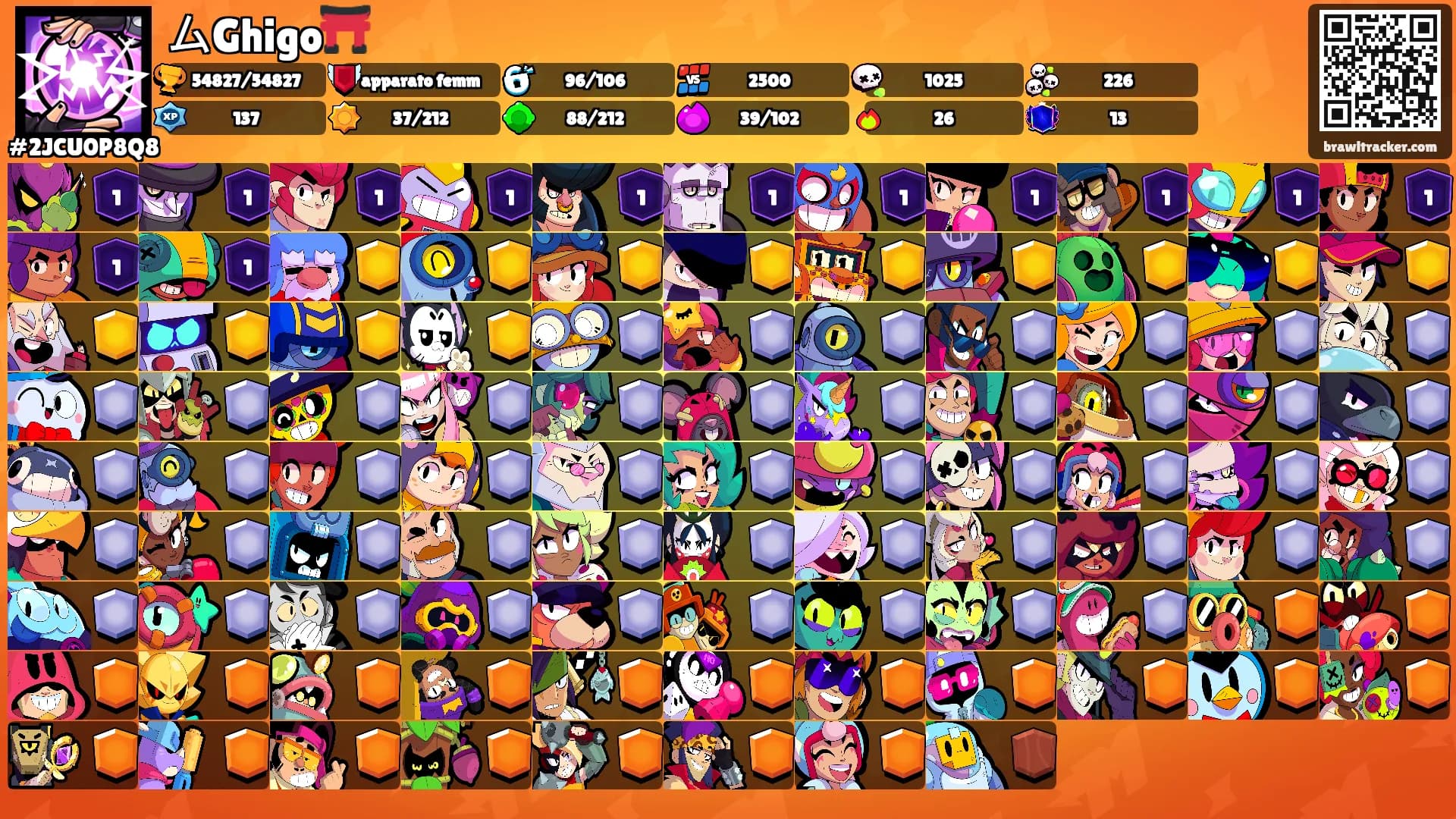 ムGhigo⛩️'s Ranks
