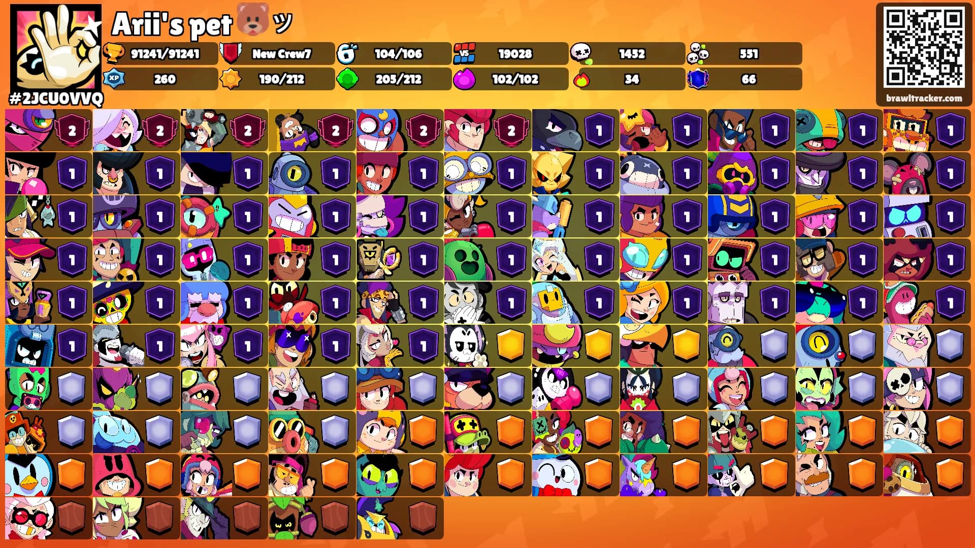 Arii's pet 🐻ッ's Ranks