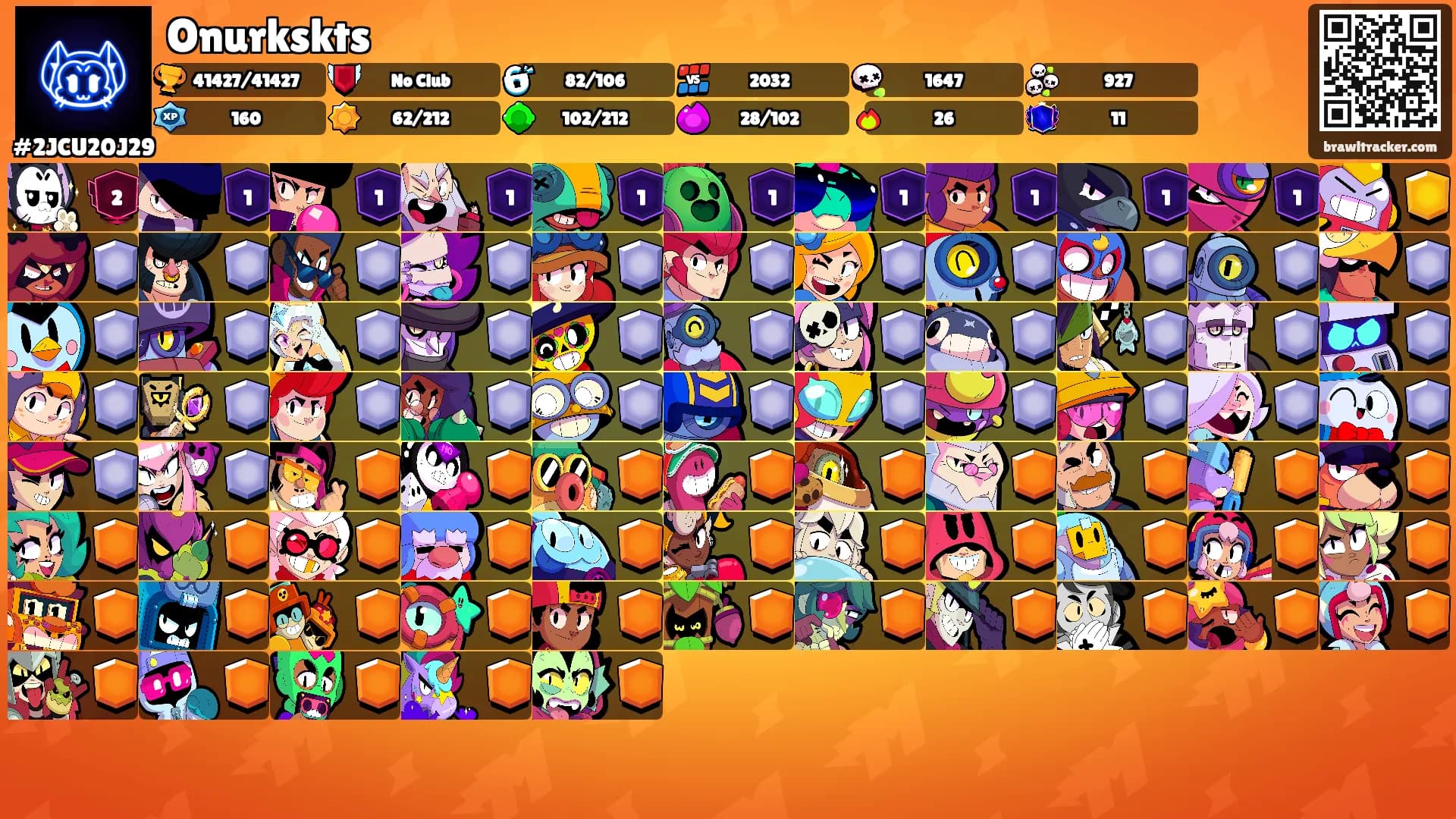 Onurkskts's Ranks