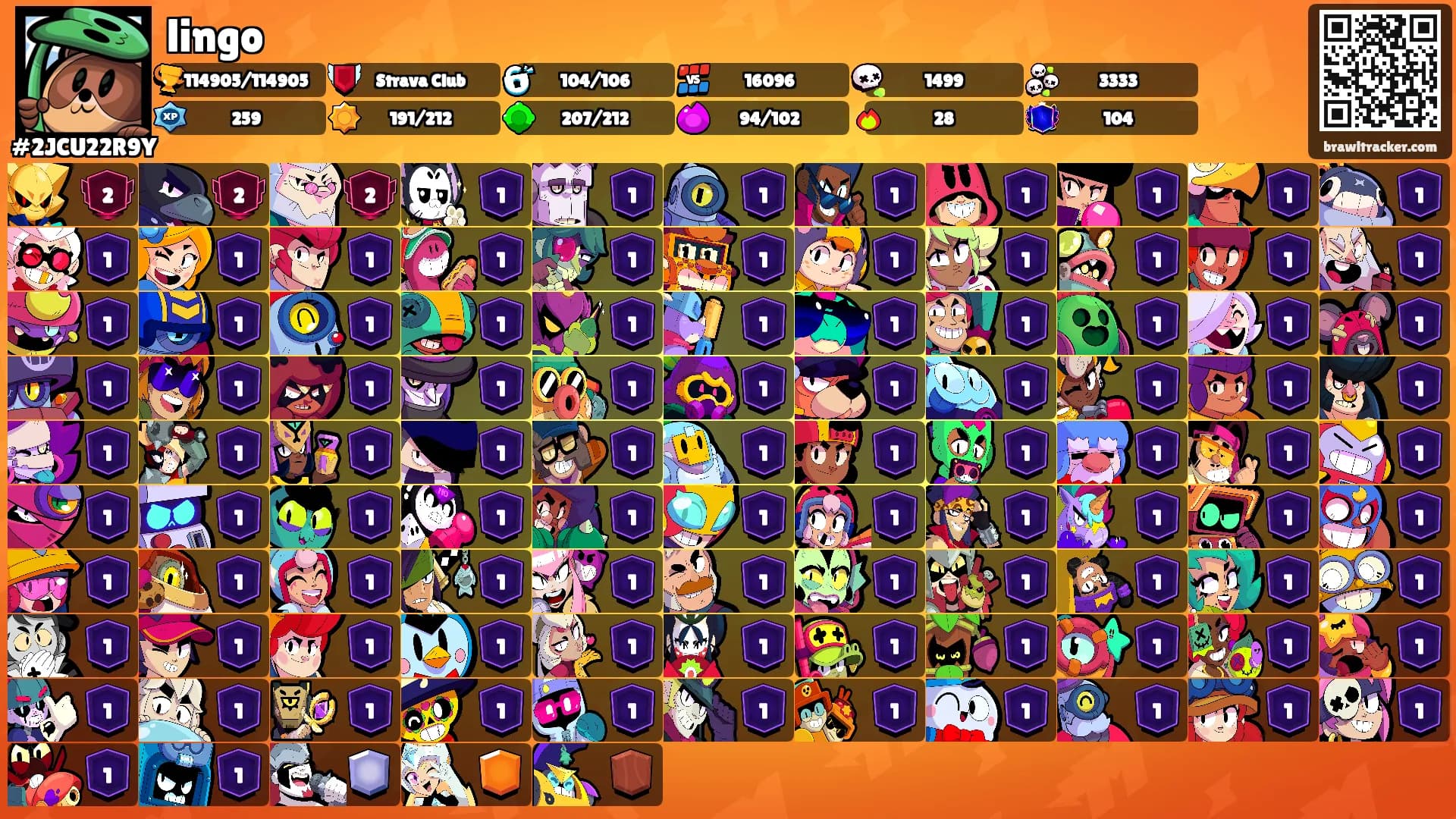 lingo's Ranks