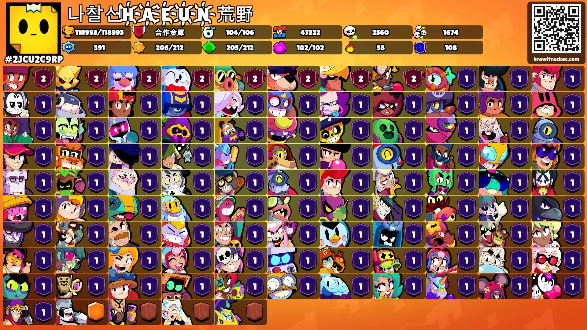나찰신H҉A҉E҉U҉N҉荒野's Ranks
