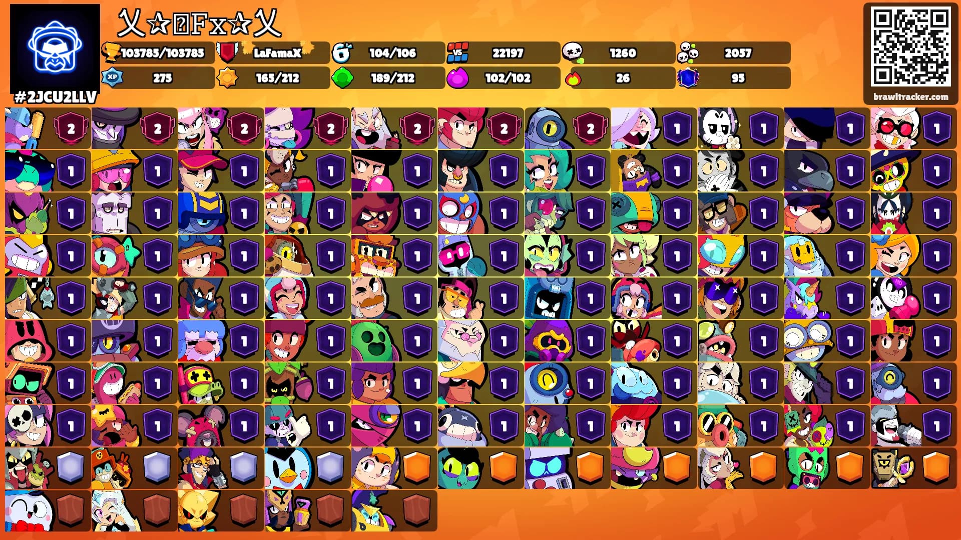 ꧁乂✰ⳑ𝙵𝚡✰乂꧂'s Ranks