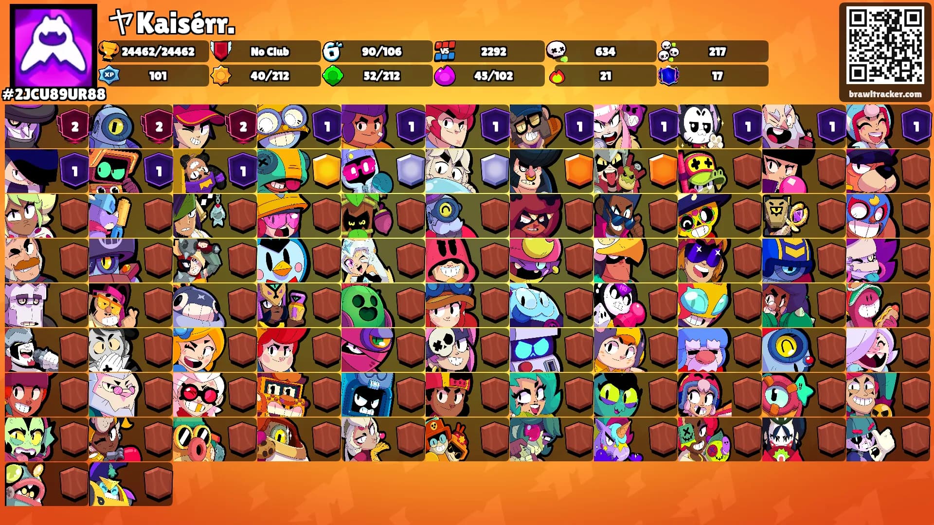 ヤKaisérr.'s Ranks