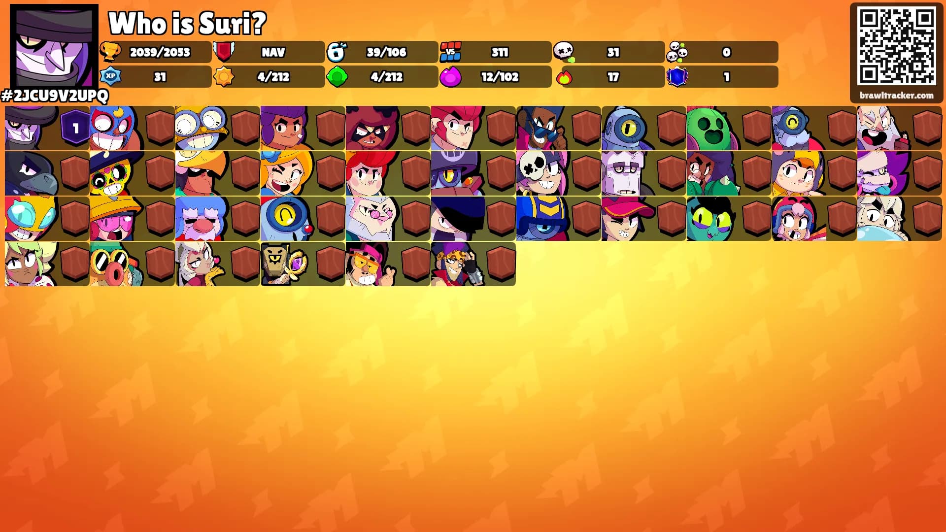 Who is Suri?'s Ranks