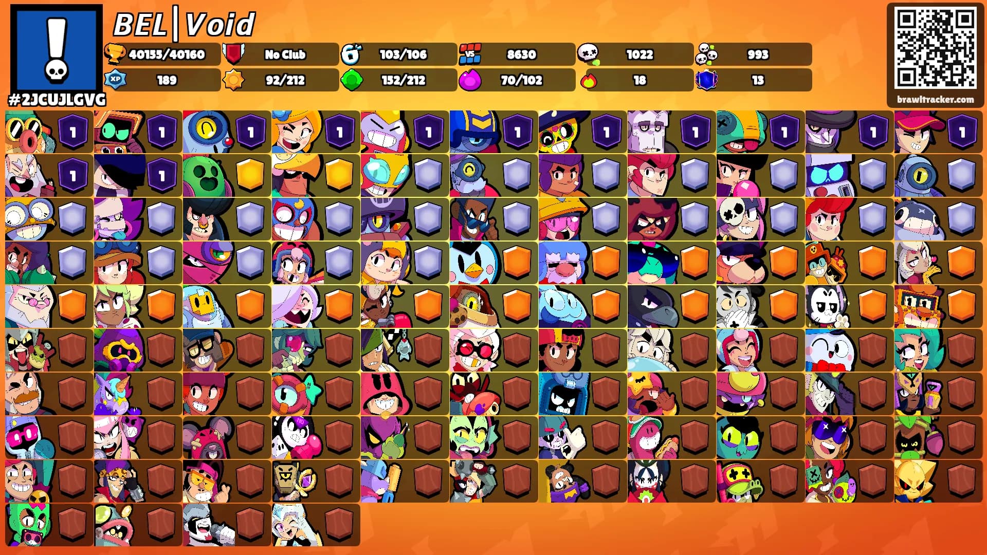𝘽𝙀𝙇|𝙑𝙤𝙞𝙙's Ranks