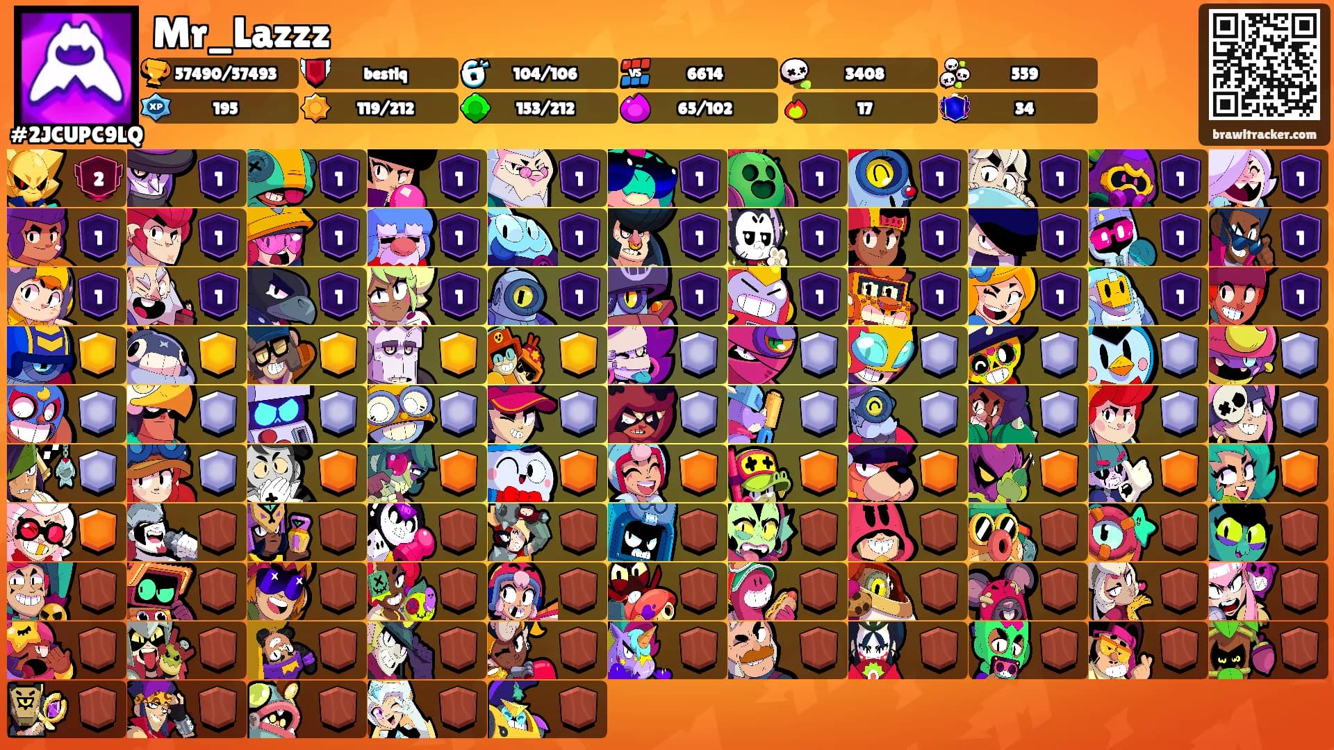 Mr_Lazzz's Ranks